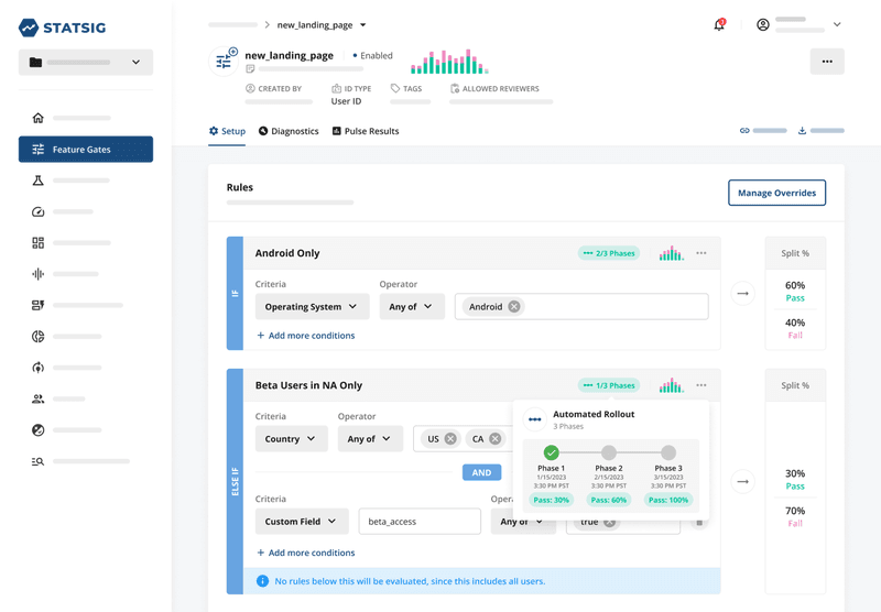 Statsig A/B testing tool