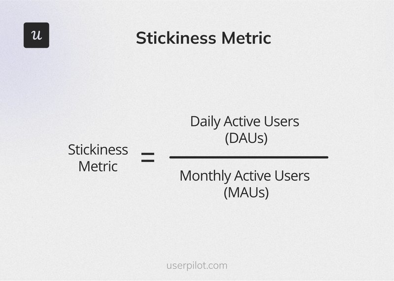 A formula for the stickiness metric, useful for customer retention management