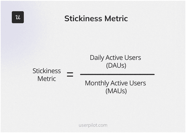 Stickiness-Metric-formula