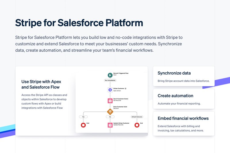 Salesforce integrations: Stripe