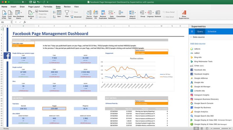 Supermetrics marketing analytics software