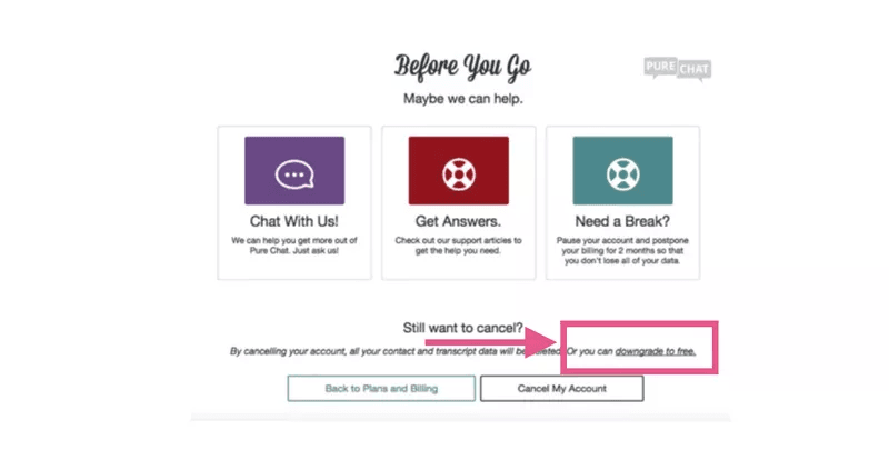 supscription-downgrades-churn-management.png