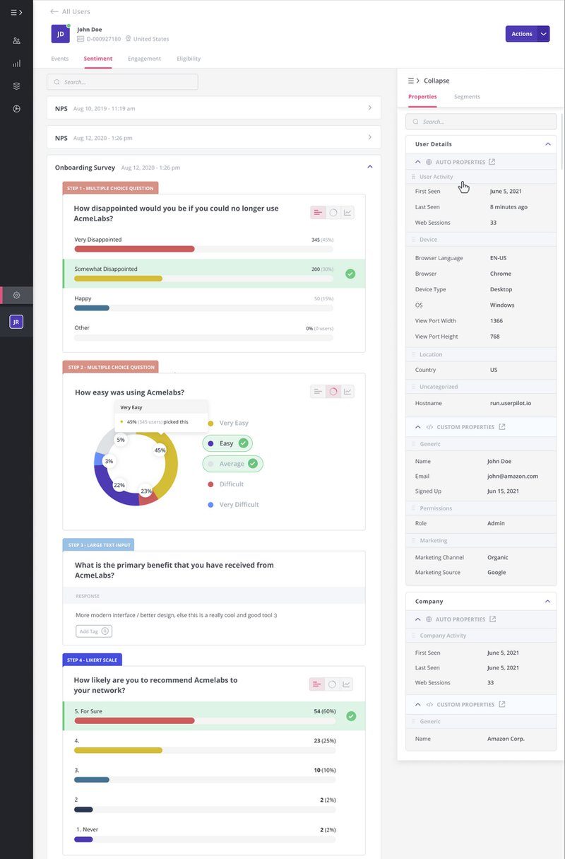 Userpilot analytics dashboard