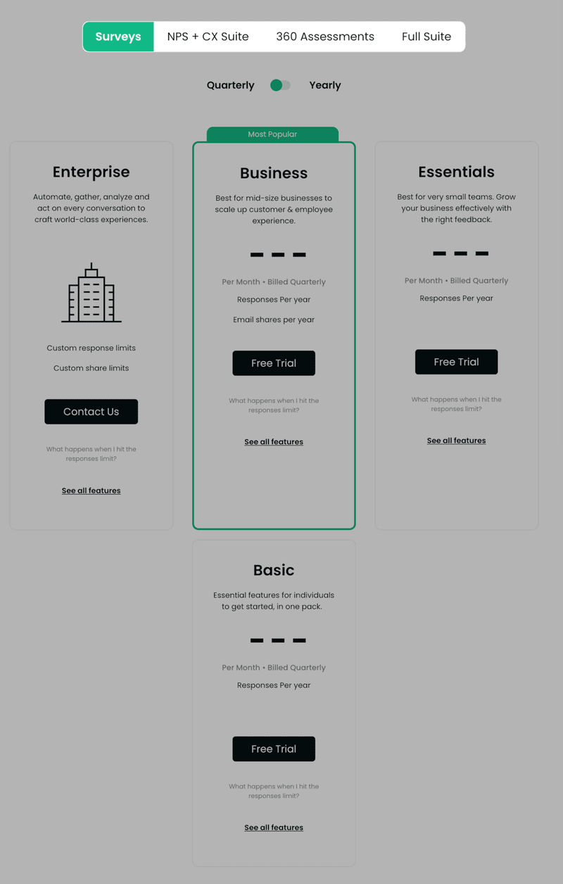 surveysparrow pricing