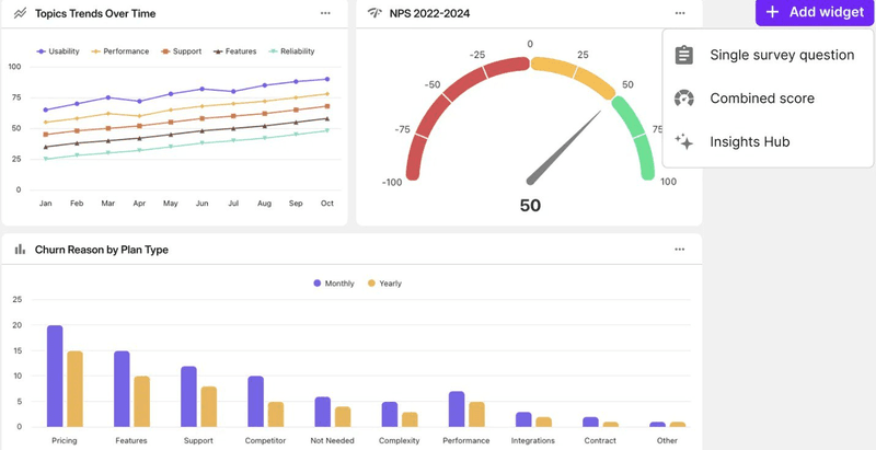 Turning customer feedback into actionable insights with Survicate.