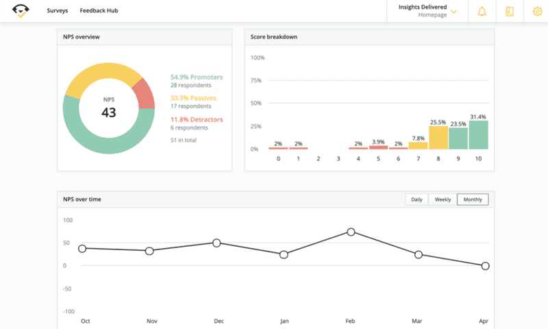 survicate-feedback-tool