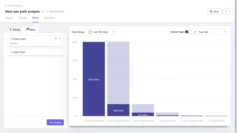 Top path visualization in Userpilot