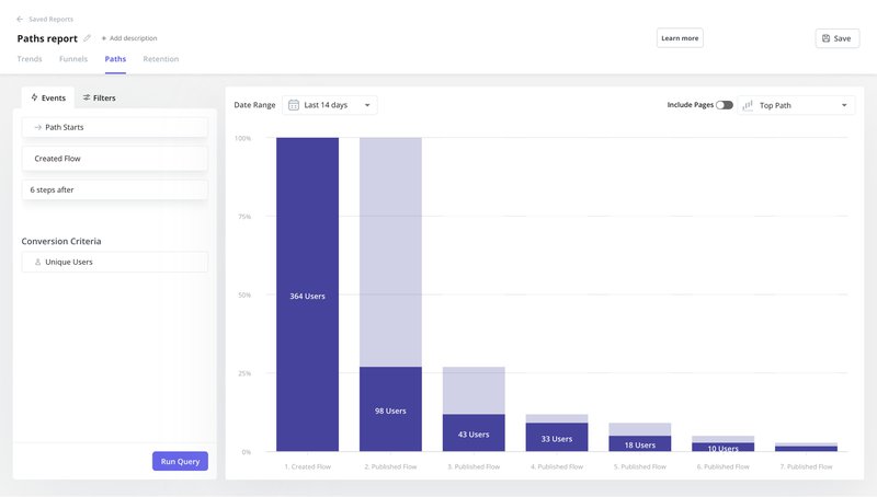 An examples of a paths report created in Userpilot