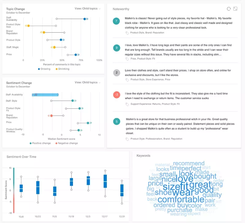 Screenshot of Qualtrics sentiment analysis