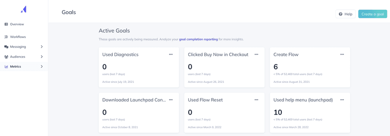 track goals in appcues analytics
