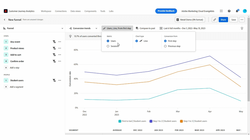 adobe analytics event tracking tool