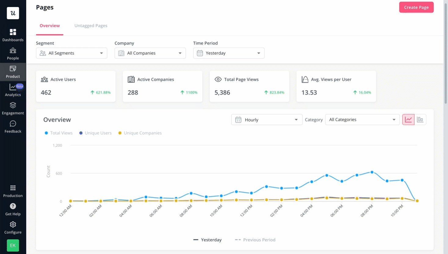Tracking-user-profile-Userpilot-customer-experience-management-software