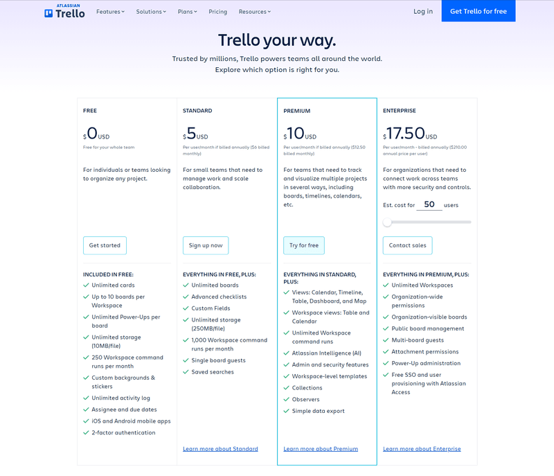 Trello pricing