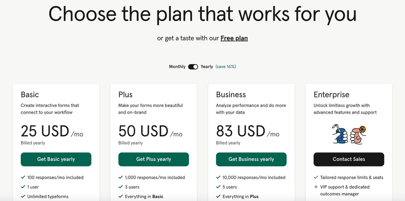 Typeform’s pricing