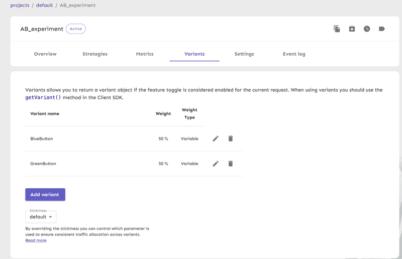 Unleash A/B testing tool