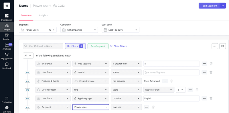 data-collected-sales-funnel