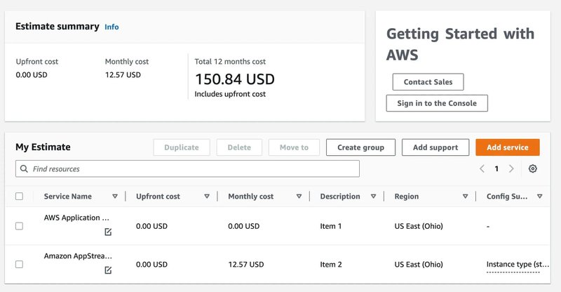 penetration-saas-pricing-strategy