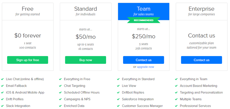 target-market-competitor-based-pricing