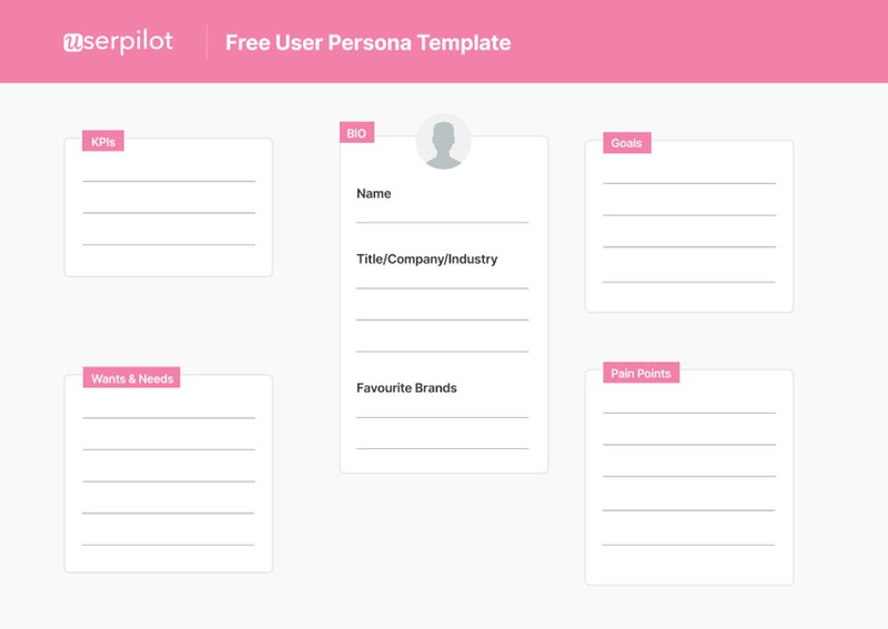 user persona template