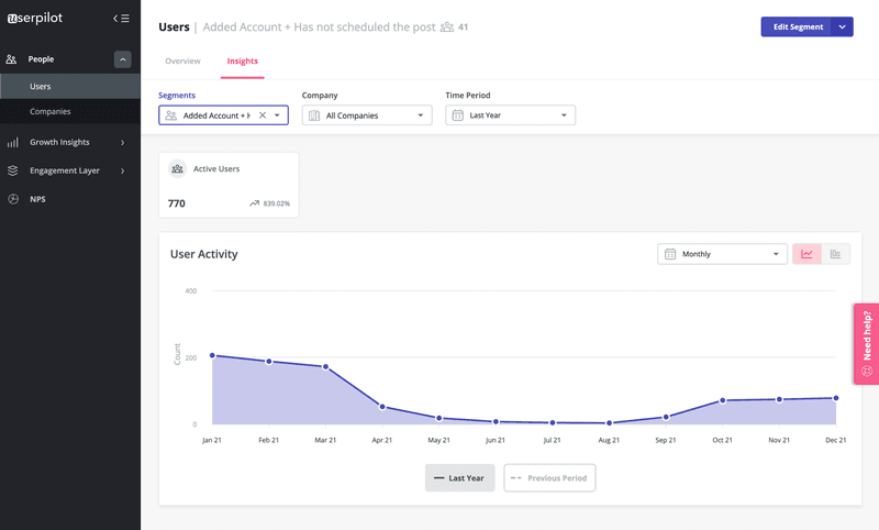 user segmentation insights macro and micro segmentation userpilot
