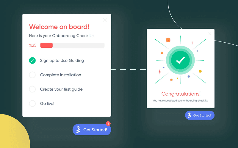 checklists on userguiding