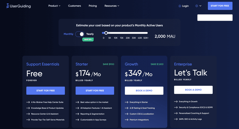 userguiding pricing