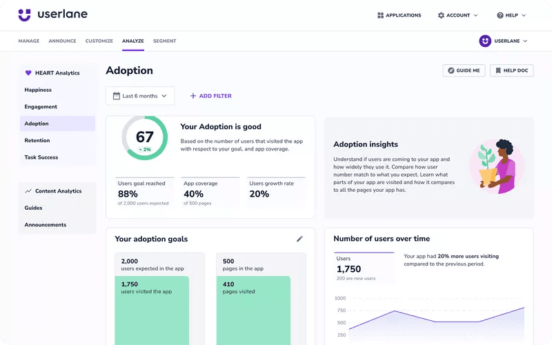 Userlane adoption dashboard