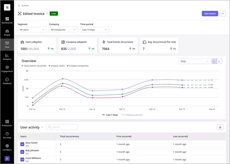 userpilot user onboarding tools