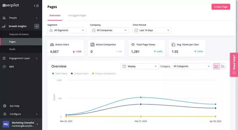 Screenshot of Userpilot analytics
