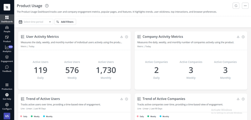 Best tools for data analysis reports: Userpilot 
