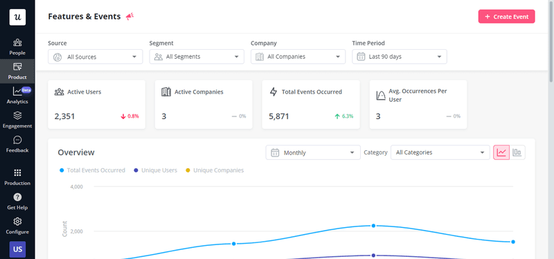 userpilot-features-and-events-tracking