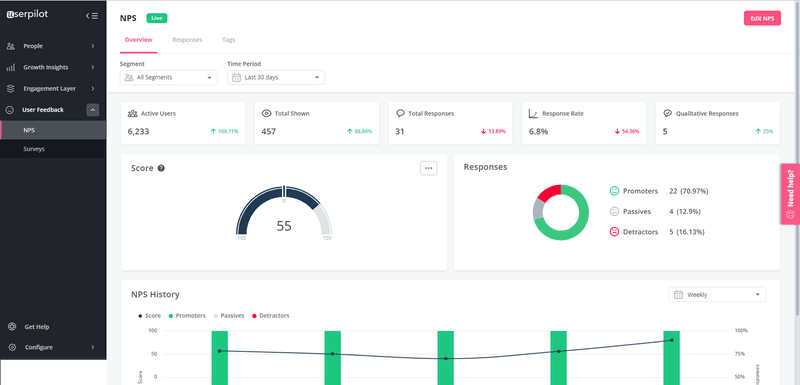 Userpilot NPS dashboard