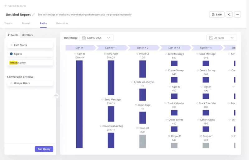 userpilot path analysis