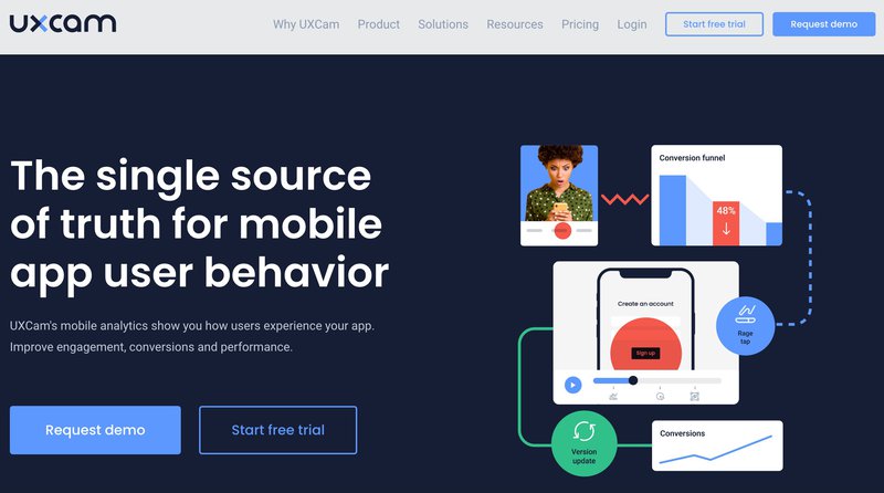 UXCam website