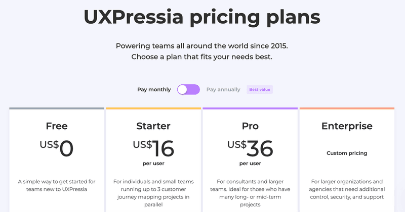 uxpressia-pricing_