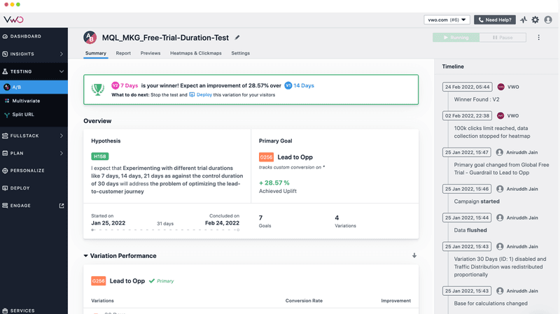 Product management software: VWO
