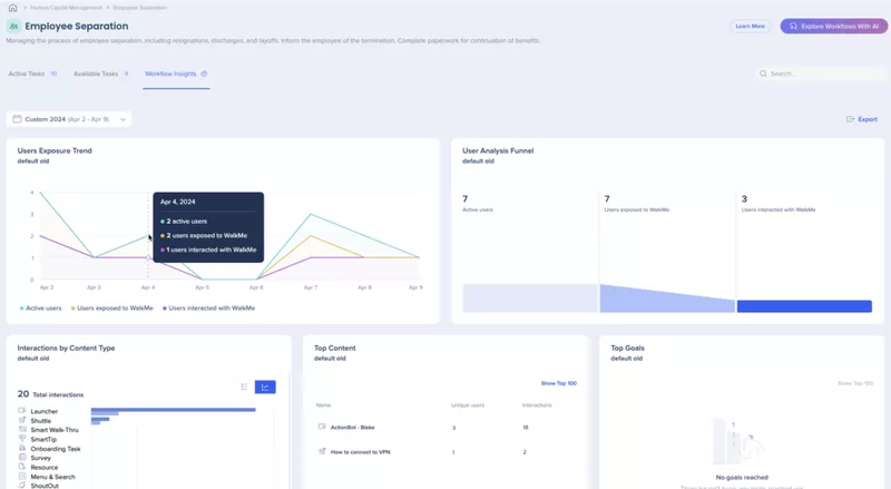 Workflow analytics in WalkMe