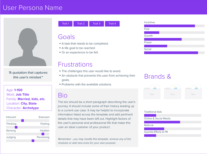 Basic user persona template