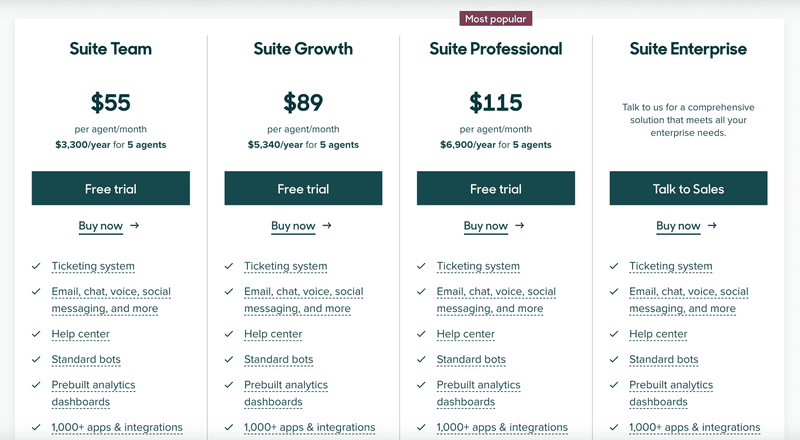 zendesk-pricing_