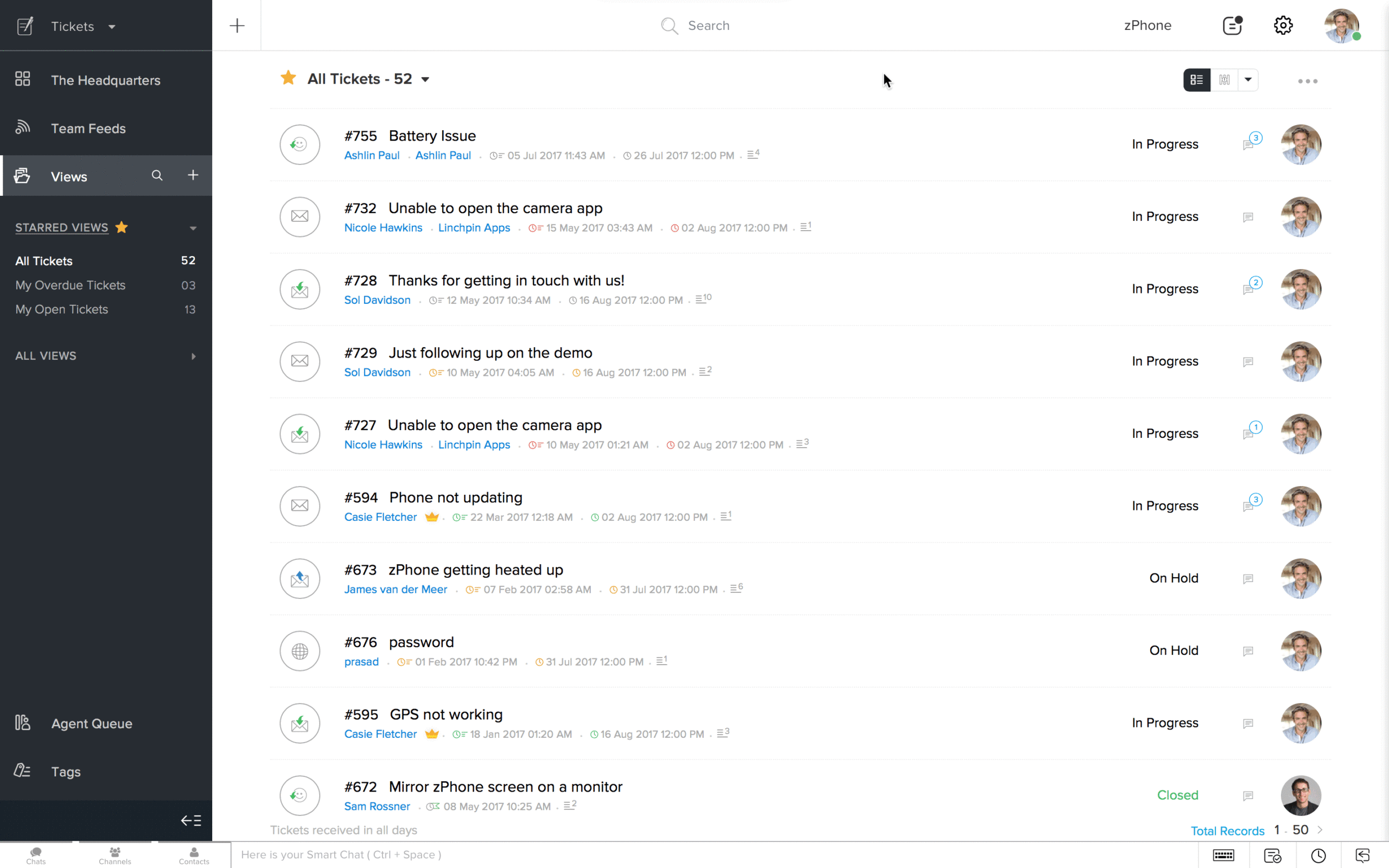 Zoho Desk retention management dashboard