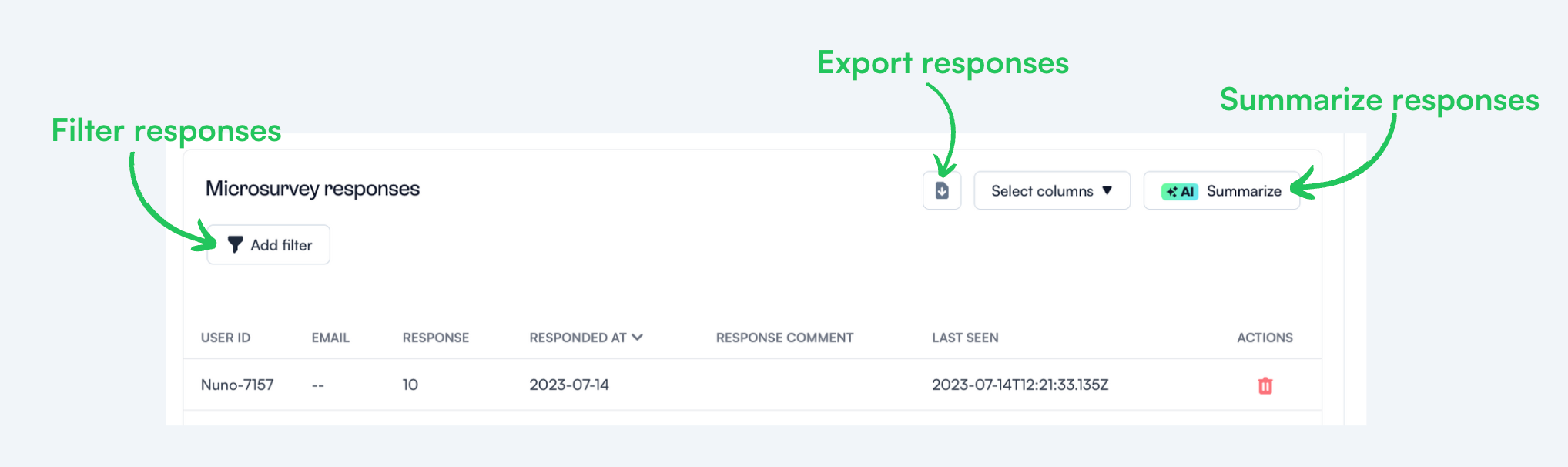 Chameleon survey responses.