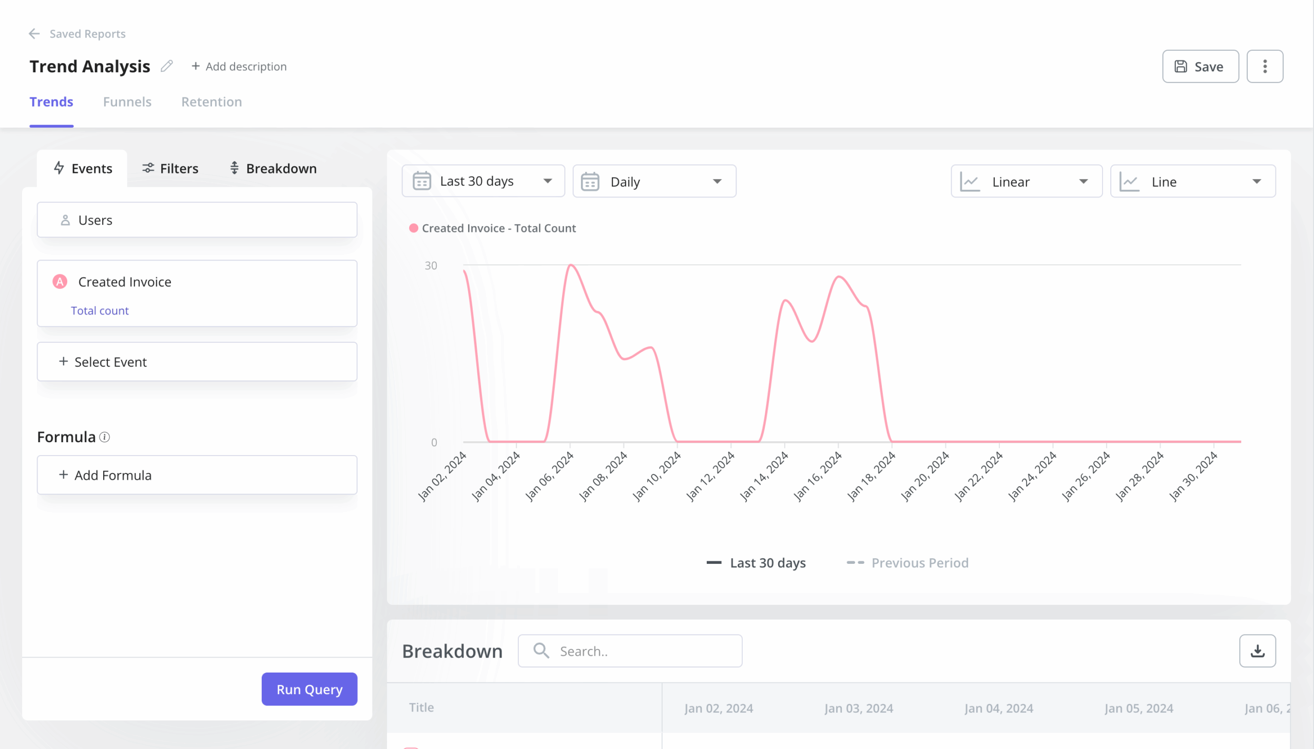 Trend analysis in Userpilot 