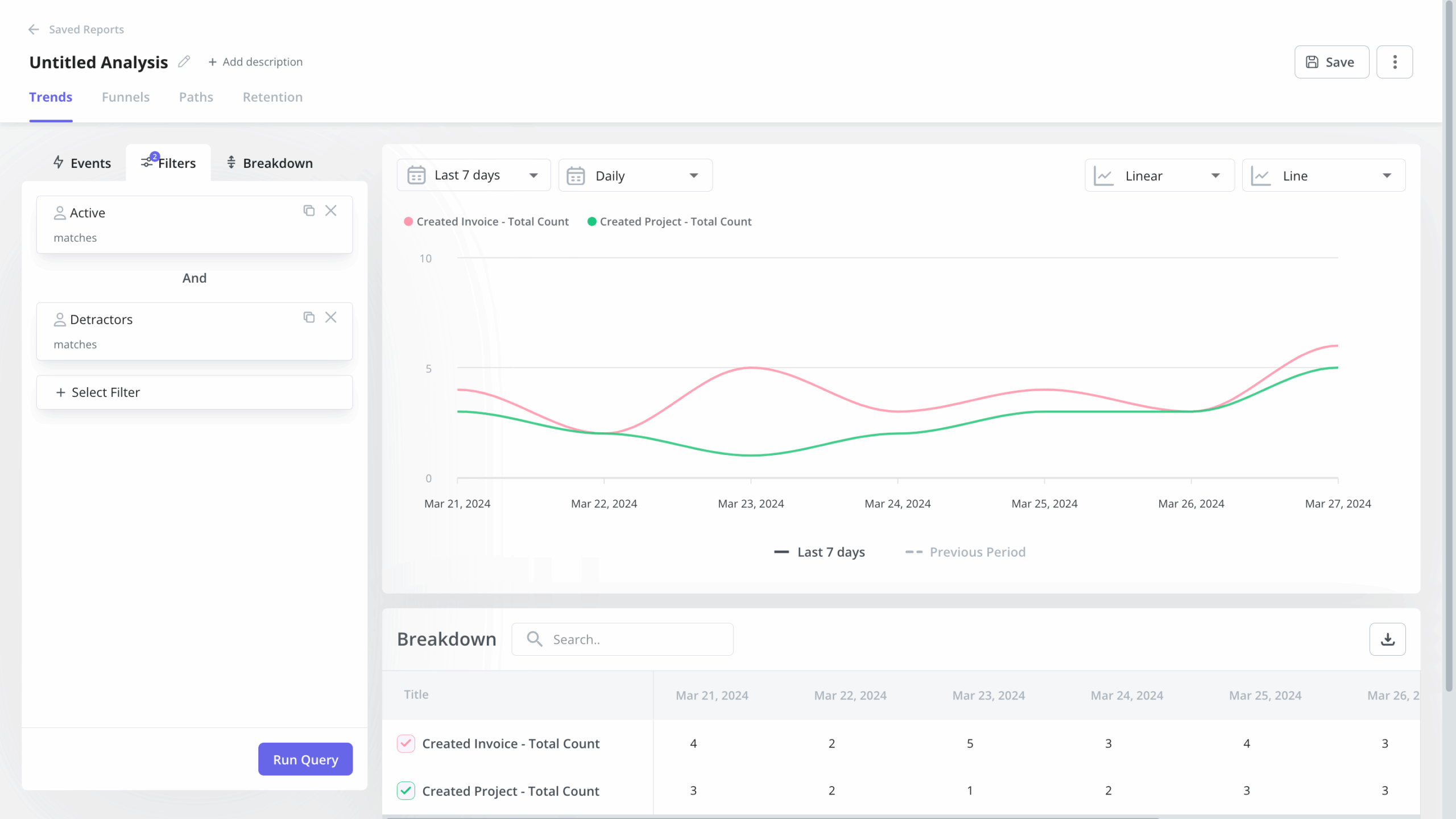 Trend analysis in Userpilot.