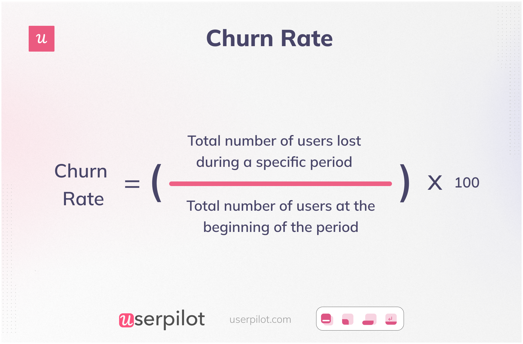 churn rate formula