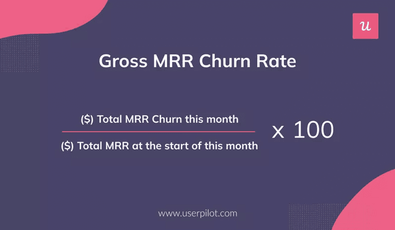 Gross-MRR-Churn-Rate-customer-churn-data