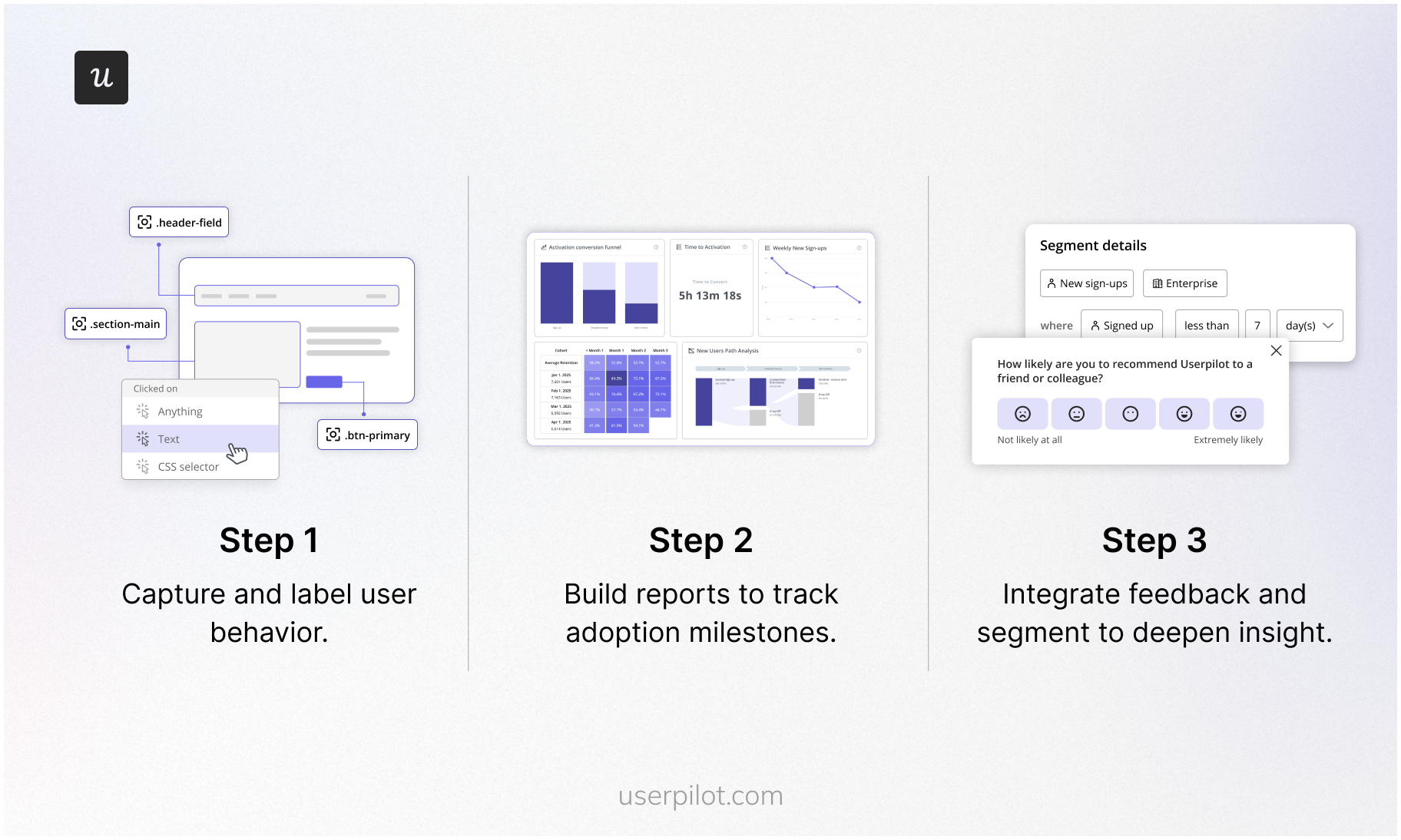 How to measure product adoption