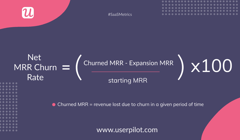 net churn mrr rate formula