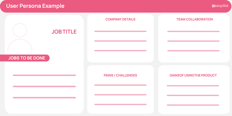 User-persona-example-blank-template