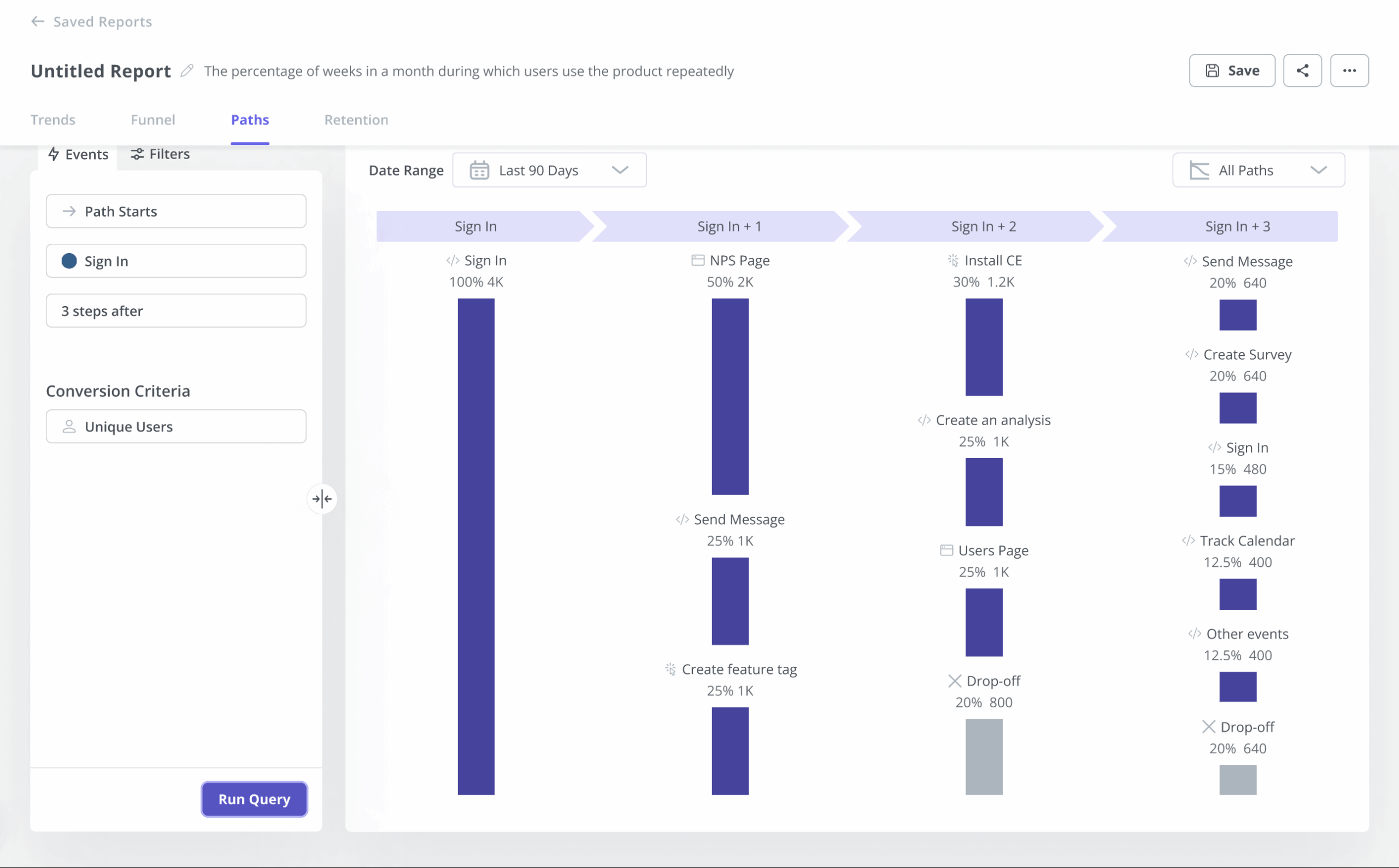 Path analysis in Userpilot