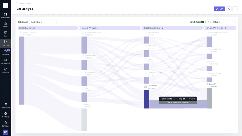 path analytics app analytics